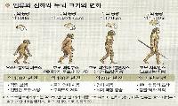 혼자여도 좋고, 꽃길이 아니어도 괜찮다   달리는 사람들의 앞길