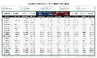 노원구청장 선거, 서준오 60%, 사전투표에 몰표